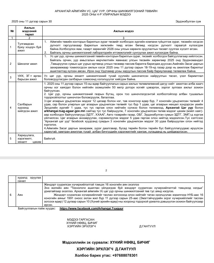 medeelel hariutsagch